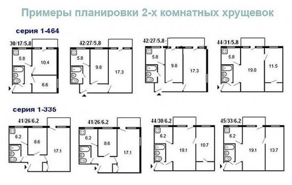 Варианты планировки