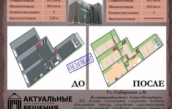 Некоторые примеры