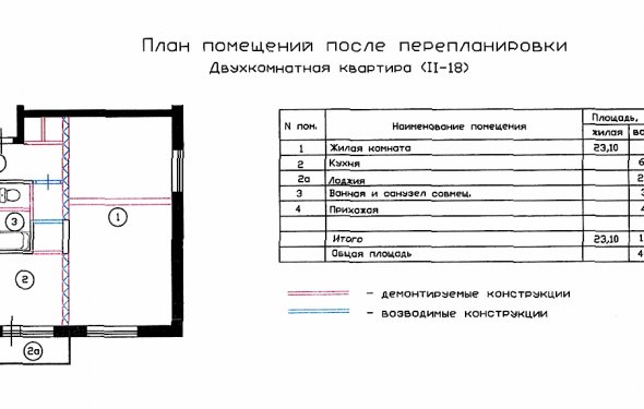 Планировка двухкомнатной