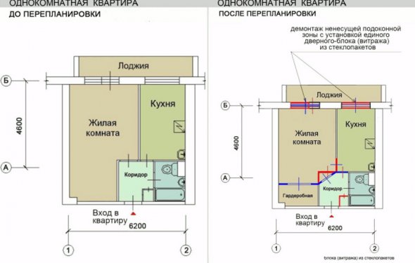 типовых проектных решений