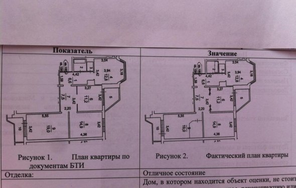2.возможно ли согласование