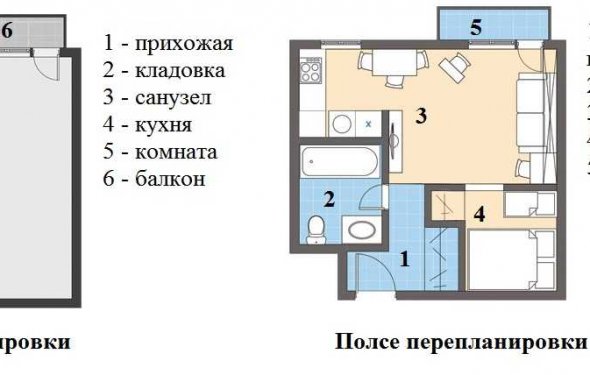 в однокомнатной квартире