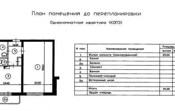 Планировка однокомнатной