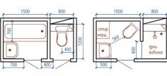 перепланировка ванной комнаты