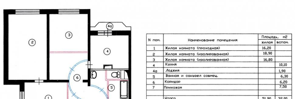 Перепланировка Трехкомнатной Квартиры Копэ