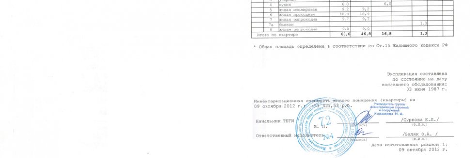 Порядок Действий Перепланировке Квартиры