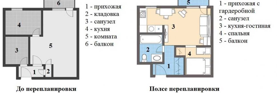 Виды Перепланировок в Трехкомнатной Квартире Фото
