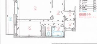 Документы в Бти для Перепланировки Квартиры