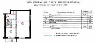 Перепланировка Двухкомнатной Квартиры Ii 18