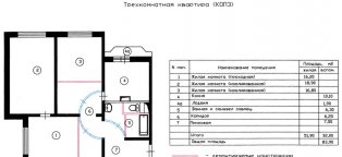 Перепланировка Трехкомнатной Квартиры Копэ