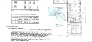 Согласование Проекта Перепланировки Квартиры в Мфц