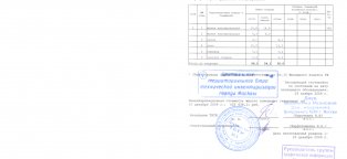 Узаконить Перепланировку Квартиры Москва