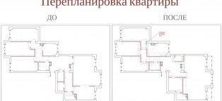 Узаконить Перепланировку Квартиры Начать