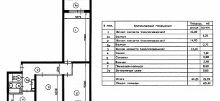 Варианты Перепланировки Трехкомнатной Квартиры