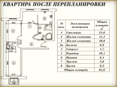 uzakonit-pereplanirovku-kvartiry-v-CHelyabinske uzakonit-pereplanirovku-kvartiry-v-CHelyabinske Узаконить перепланировку квартиры в Челябинске узаконить перепланировку Узаконить перепланировку квартиры uzakonit pereplanirovku kvartiry v CHelyabinske